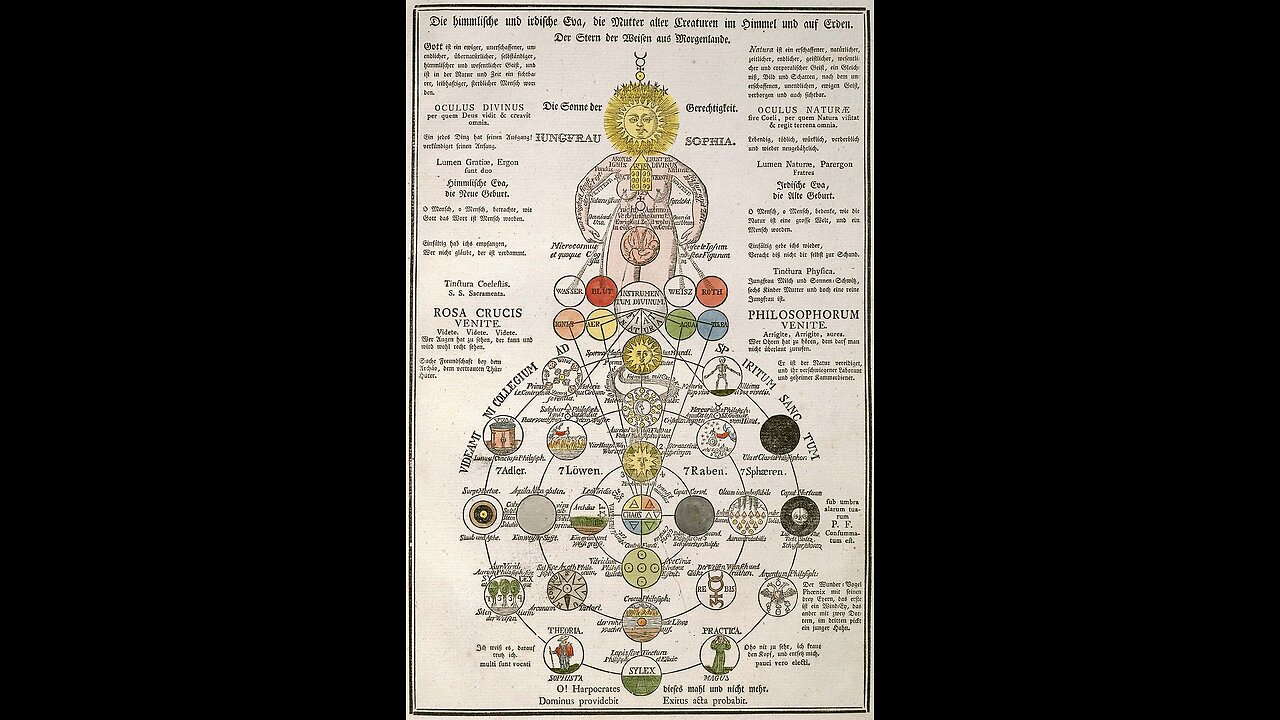 Gli gnostici e i massoni ADORANO una DEA femminile di nome Sophia DOCUMENTARIO LA SIMBOLOGIA DELLA GRANDE BABILONIA IL CULTO DELLA DEA MADRE CHE FANNO I MASSONI E LE ALTRE SOCIETà SEGRETE