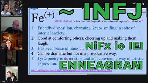 ENNEAGRAM of #Ni_Fx (INFJ): ≈ SOCIONICS I.E.I. Model G #2