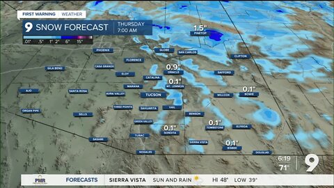 Returning to winter-like weather through the end of the week