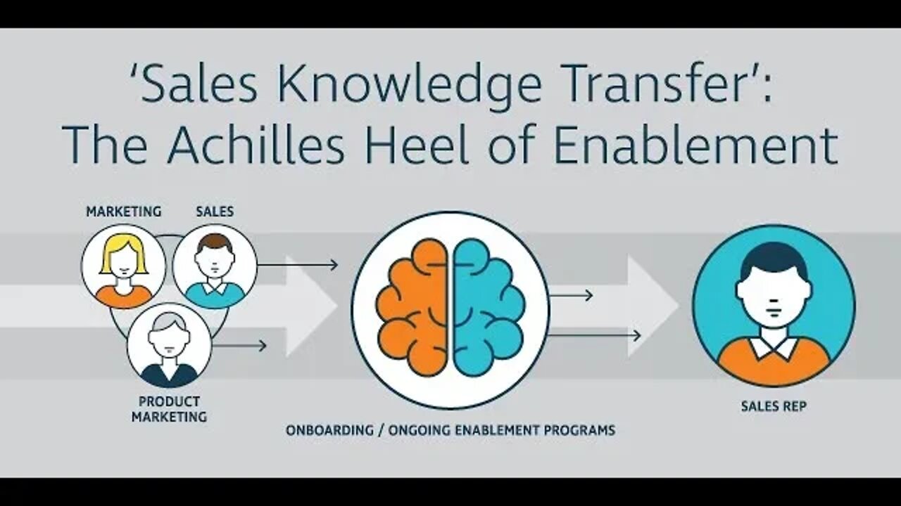 잘 보이려고 애쓰지 마라 약점을 드러내라 영업의 신 100 법칙 책읽기
