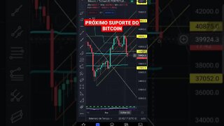 PRÓXIMO SUPORTE DO BITCOIN HOJE - 18/02/2022