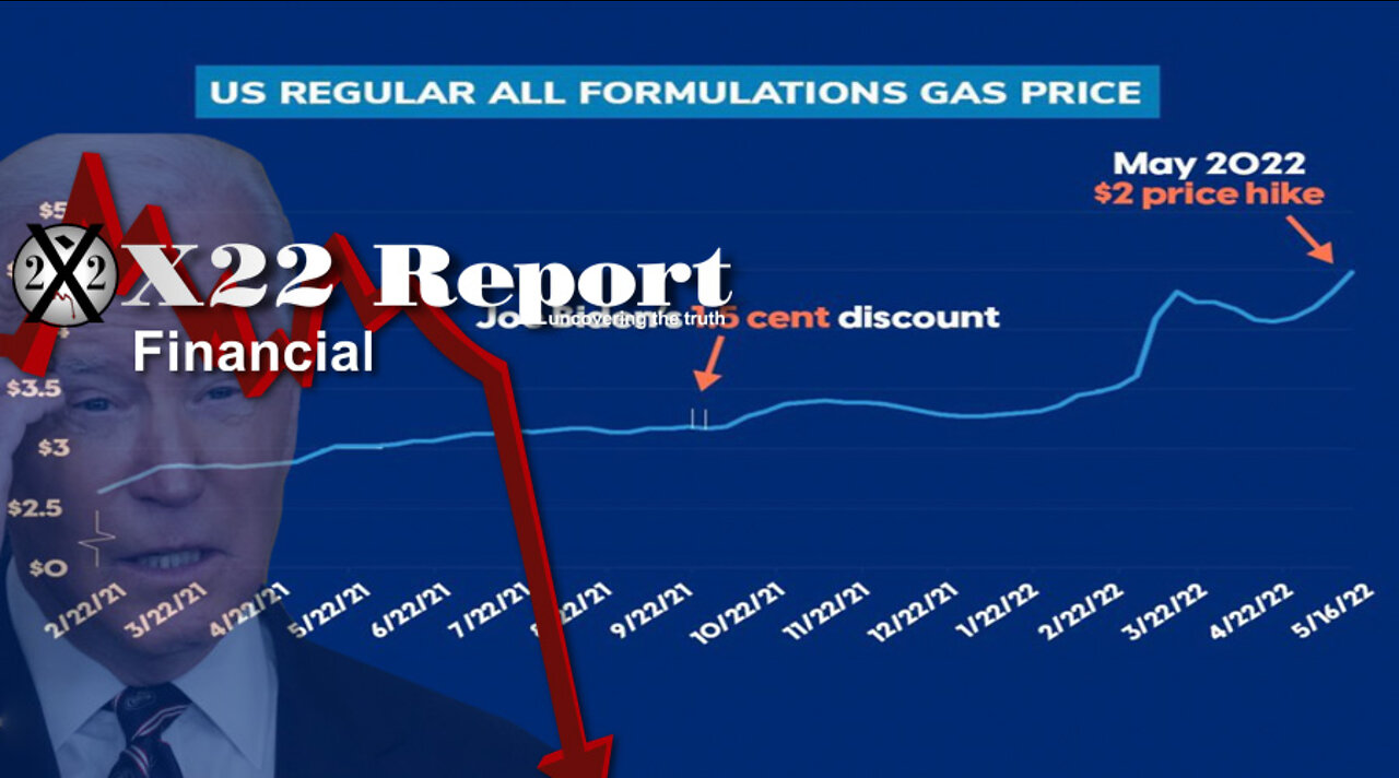 Ep. 2777a - The [CB]/[JB] Economic Narrative Is Lost, The People Are Now Preparing