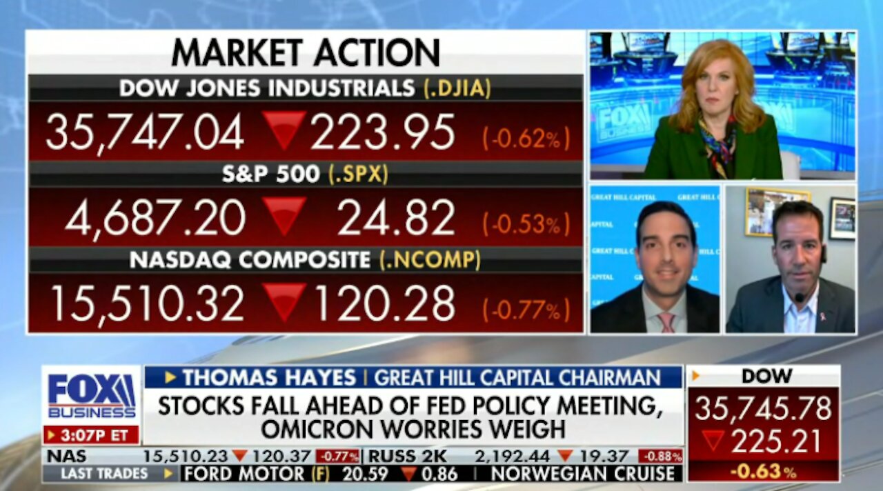 Tom Hayes - Fox Business Appearance - Claman Countdown - 12/13/2021