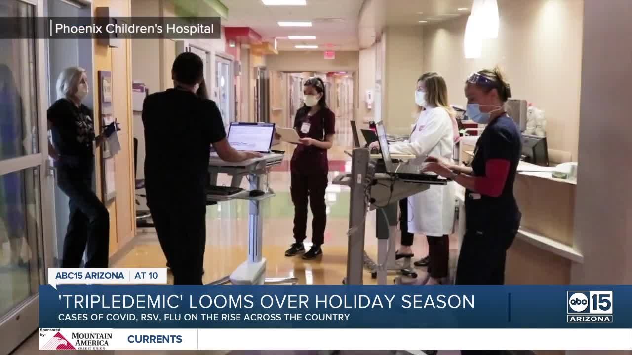 "Tripledemic" looms over holiday season