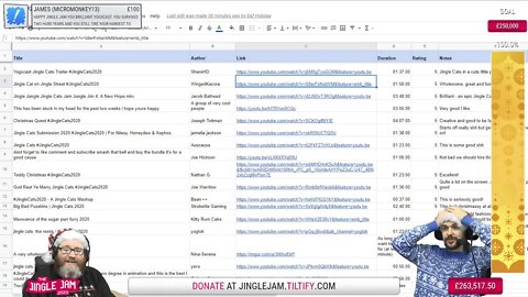 They hit £250.000 - Jingle Jam 2020