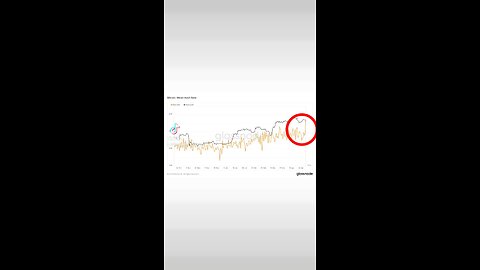 BREAKING: BITCOIN Hash Rate Hits a new ATH!🚨