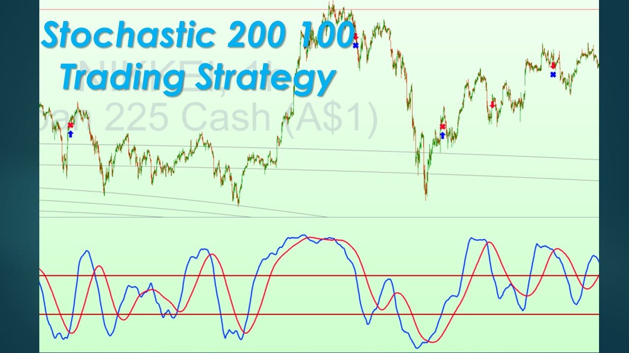 Trading with Stochastic 200 100