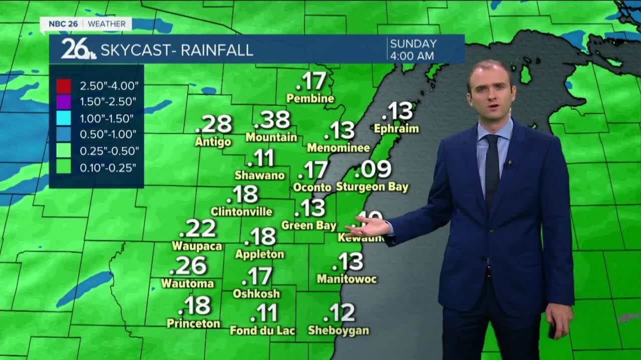 Gino Recchia NBC26 Weather Forecast