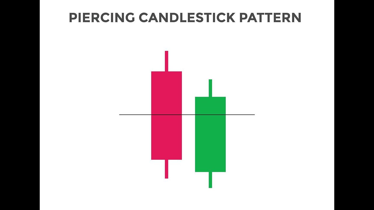 piercing pattern per trad kasi kari