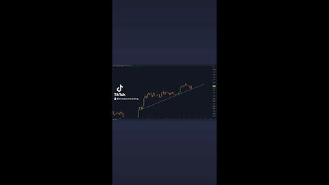 #BITCOIN BOUNCING FROM SUPPORT! 🚨