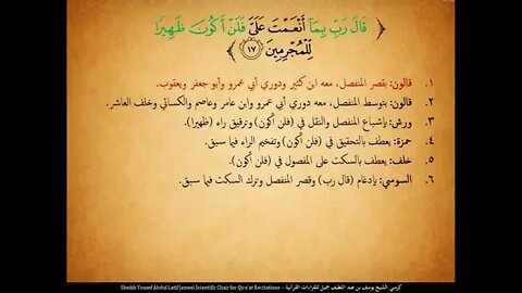 155 ‏‏الربع المائة وخمس وخمسون وحرمنا عليه