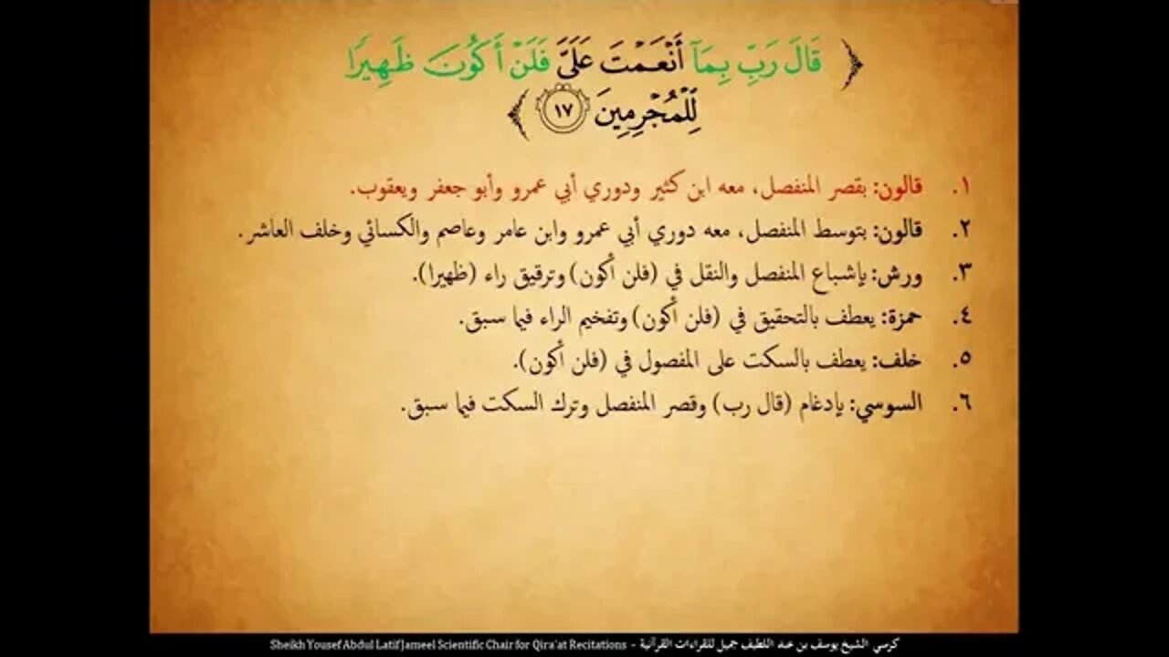 155 ‏‏الربع المائة وخمس وخمسون وحرمنا عليه