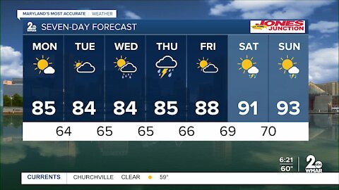 Weather Update