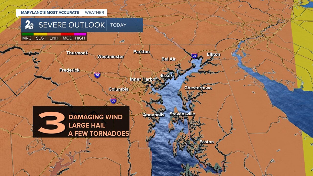 Severe Storms