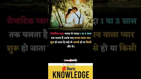 Motivational Quotes Intresting Facts lifestyle & research #shorts #ytshorts #knowledge #motivation