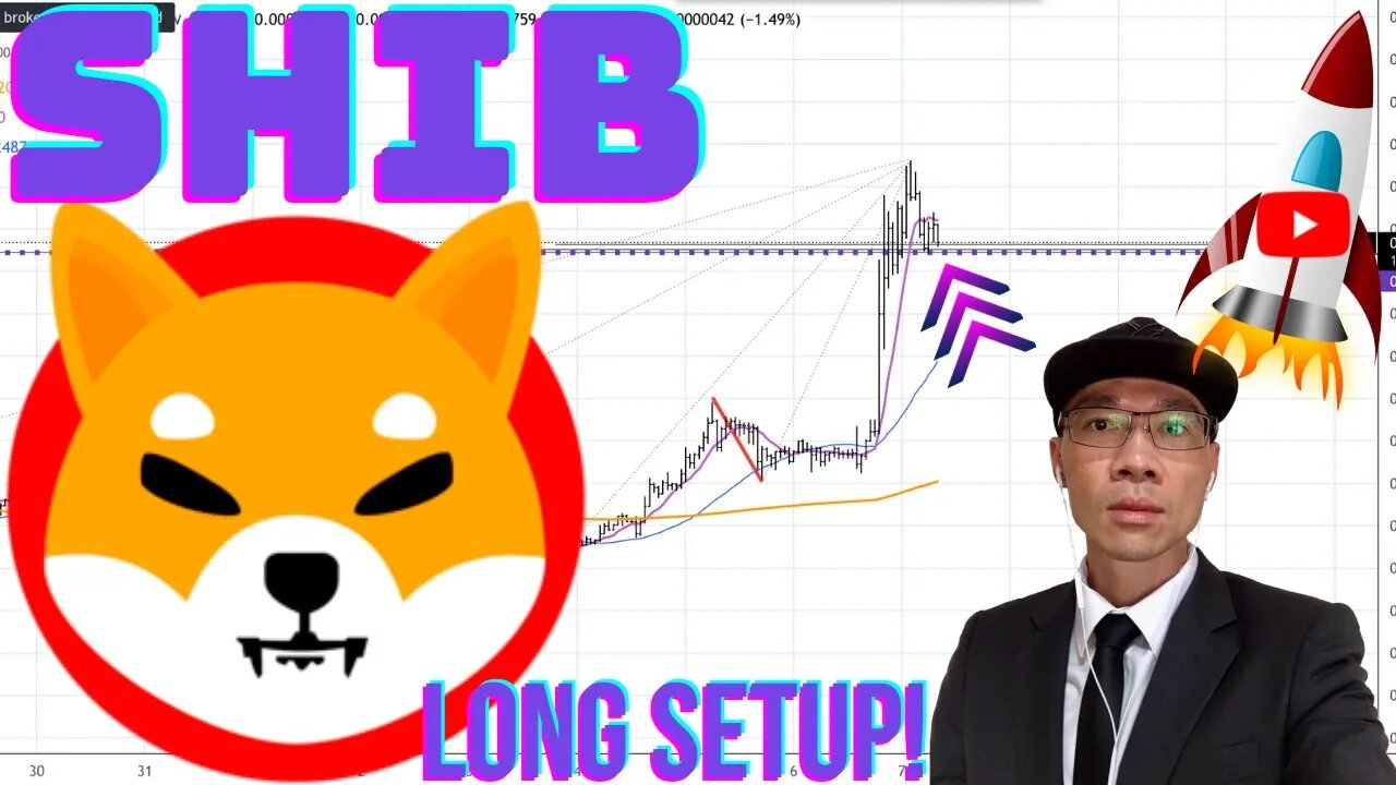 SHIBA INU ($SHIB) - Price ABOVE 200 MA Daily. Be Patient and Wait for Trigger on 15 Min 🚀🚀