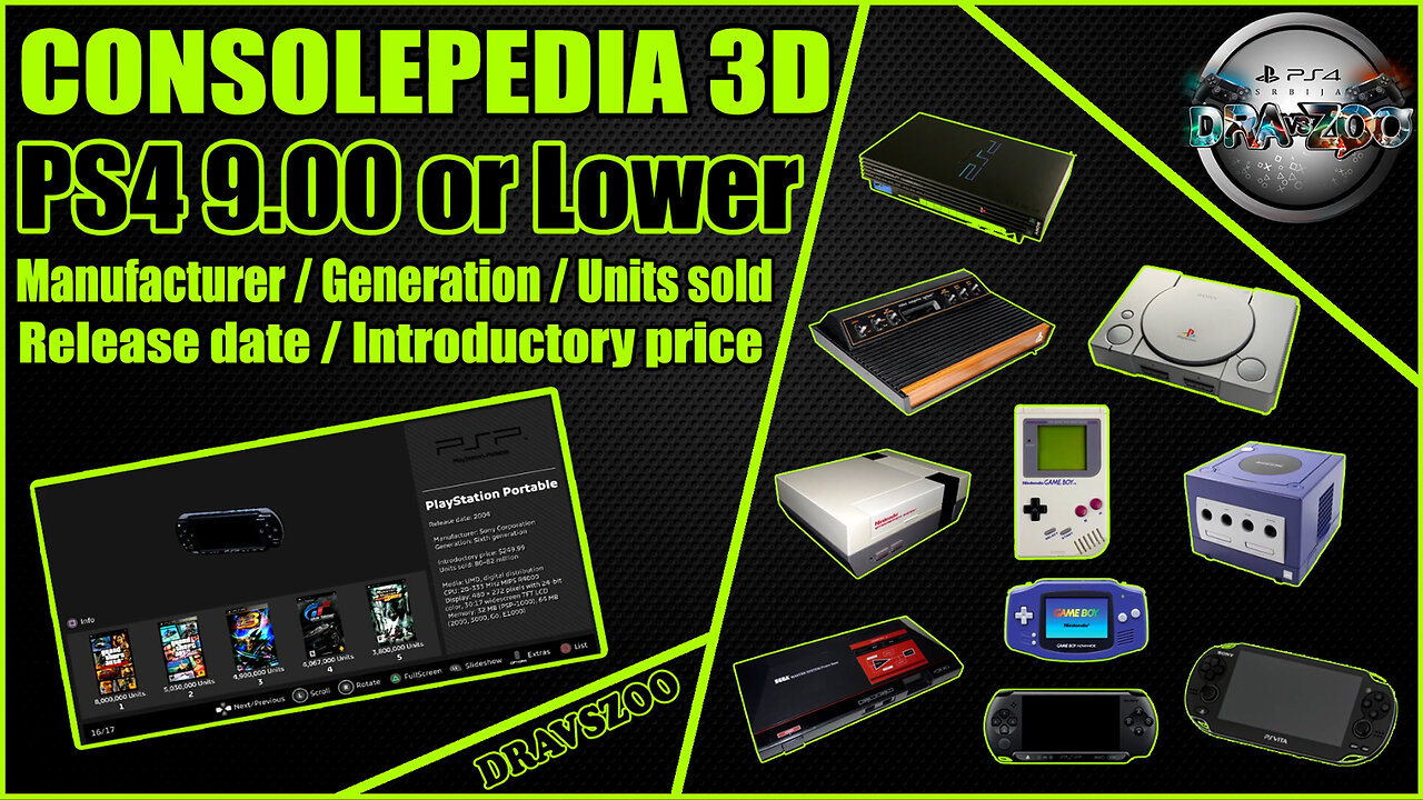 PS4 CONSOLEPEDIA 3D Review + Video | All information about retro consoles | PS4 9.00 or Lower!