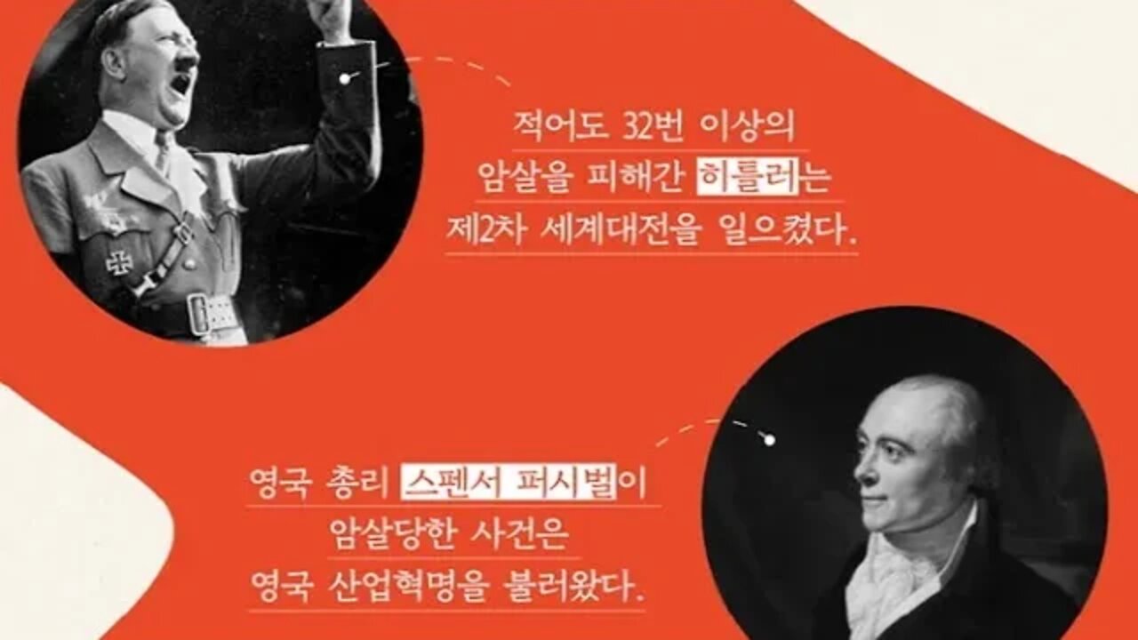 암살의 역사, 존 워딩턴, 양귀비, 안녹산, 당현종, 양국충, 며느리, 차남, 황제, 우즈베키스탄, 바츨라프, 가이포크스, 화약음모, 평화주의자, 화약고, 라스푸틴, 대통령,레닌