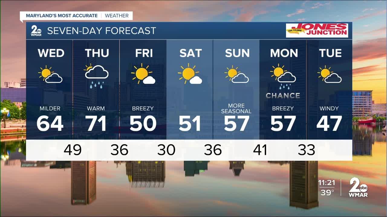 WMAR-2 News Weather at 11