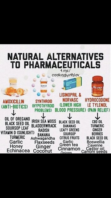 ⚠️⚠️⚠️ If you are feeding your kids anything conventional,