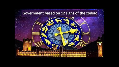 A government based on 12 signs of the zodiac.