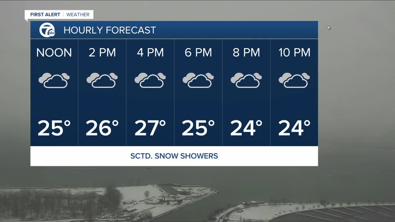 7 First Alert Forecast noon 12/17