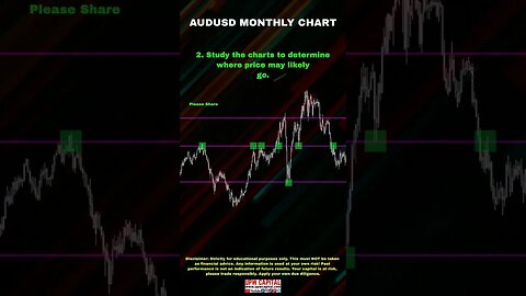 AUDUSD Trade Idea/Analysis #audusd #audusdanalysis #audusdforecast #fxsouthafrica #forexsouthafrica