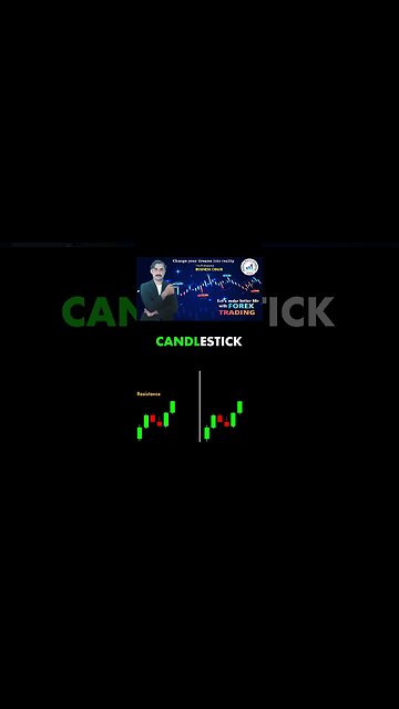 Candlestick chart patterns |price action |tecniecal anayalsis |trendline |national forex academy