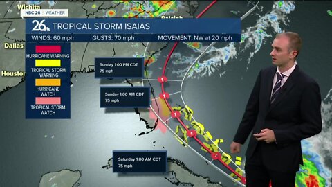 Gino Recchia NBC26 Weather Forecast