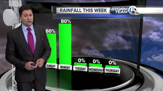 Glazer Sunday Morning Forecast