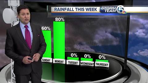 Glazer Sunday Morning Forecast