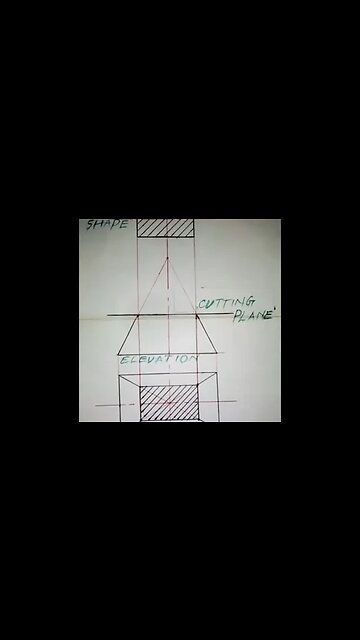 Views on a Truncated Rectangular Pyramid 1