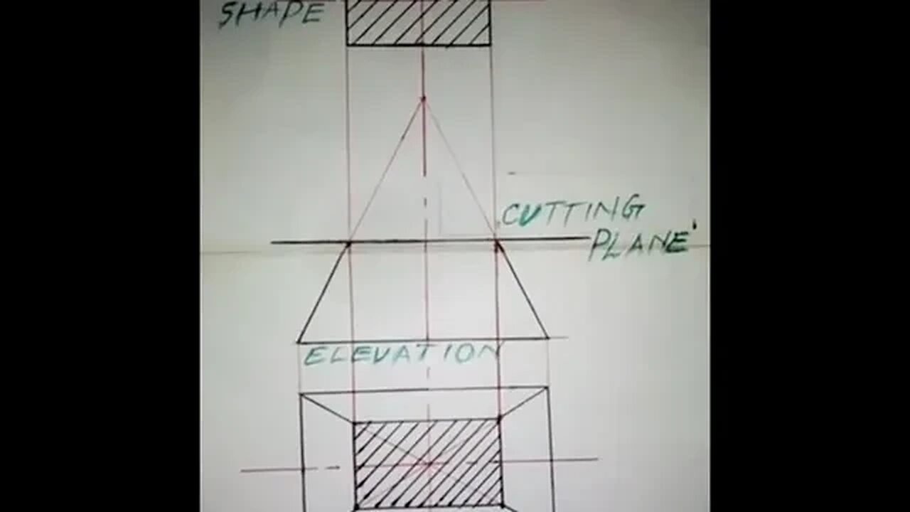 Views on a Truncated Rectangular Pyramid 1