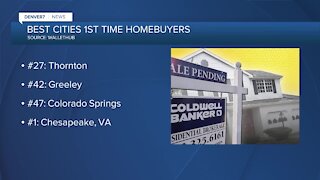 Best places for 1st time homebuyers
