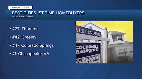 Best places for 1st time homebuyers