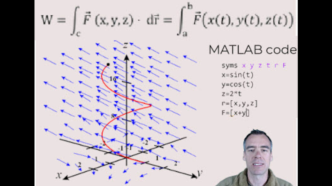 How to find work done by 3D force field on object in motion