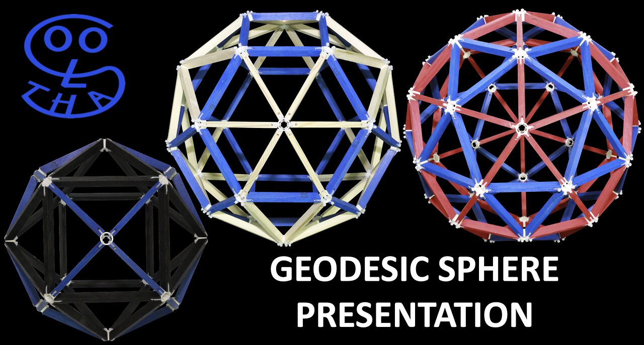 Geodesic Sphere Presentation