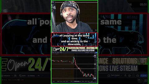 LIVE TRADING THEORY & PSYCHOLOGY FINANCE SOLUTIONS-YT #shorts #zeroday #fomc #cpi #ppi #recap