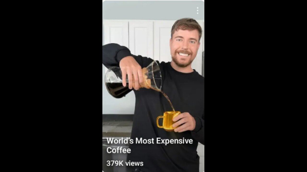 World's Most Expensive coffee