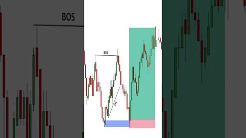 10K Trading Morning