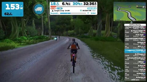 Zwift + MUZIC