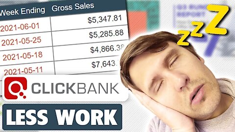 The Lazy Way to Promote ClickBank Products on Google Ads