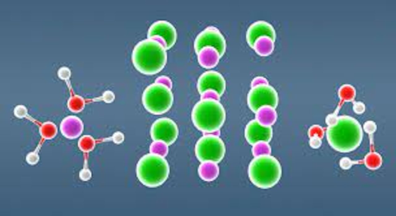 What Are Salts? | Acids, Bases & Alkali's