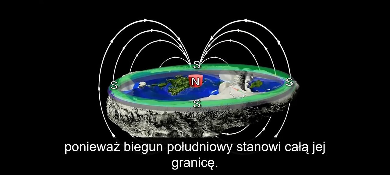 Niepodważalne dowody na wypukłość Ziemi