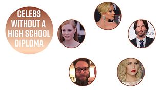 Are you surprised these celebs never graduated?