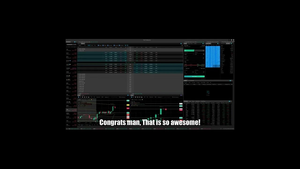AmericanDreamTrading Massive $2,100 Profit Lifetime Member Stock Market Profits