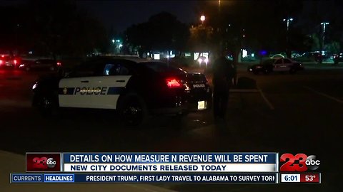 City documents detail how Measure N revenue will be spent