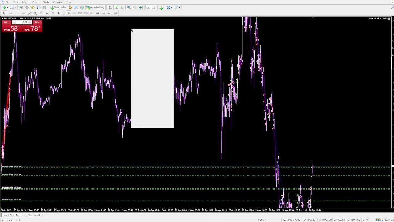 How To Move Your Chart Freely In meta trader 4/5