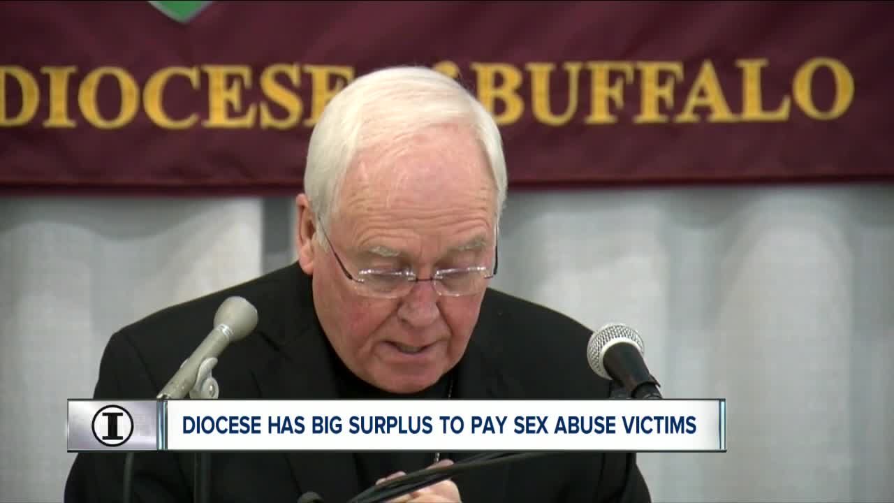 Buffalo Diocese has a $48 million surplus as it prepares to pay victims