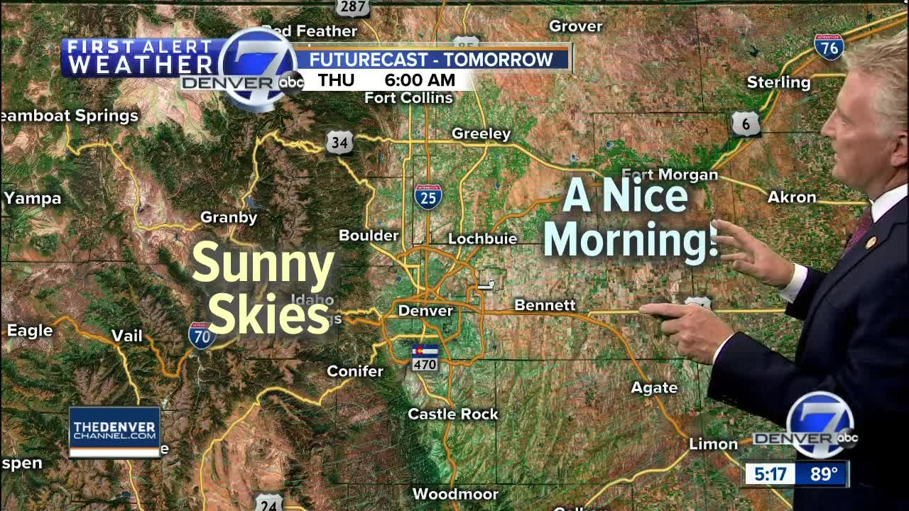 Wednesday evening weather update